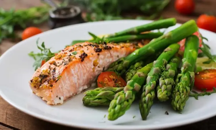 The Ultimate Guide to a Low-Carb Diet Meal Plan, Fueling Your Health and Wellness